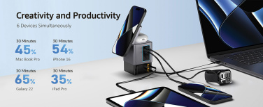 Logo trade advertising product photo of: Urban Vitamin Sacramento 105W GAN charger+retractable cables