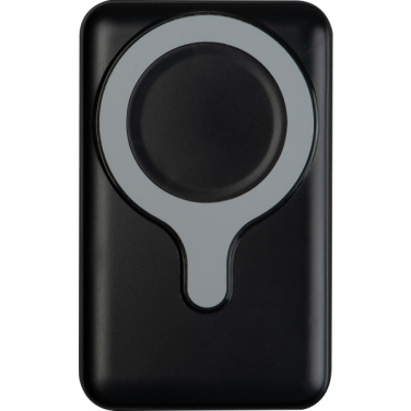 Logotrade meene foto: Akupank Ventura